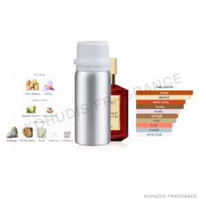 SunnyTown P1-100ML SunnyTown P1-100ML aluminum fragrance bottle