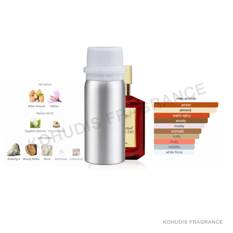 SunnyTown P1-100ML aluminum fragrance bottle
