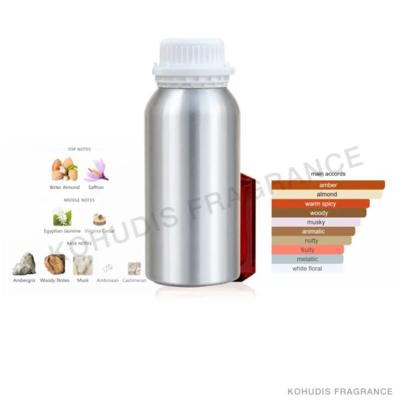 SunnyTown P1-500ML SunnyTown P1-500ML aluminum fragrance bottle