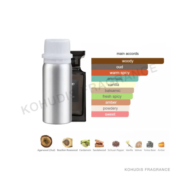 SunnyTown P111-100ML SunnyTown P111-100ML aluminum fragrance bottle