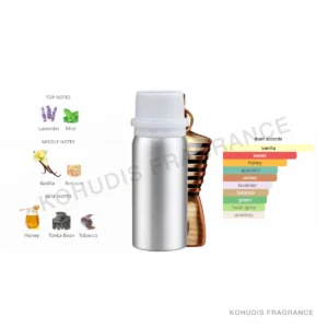 SunnyTown P115-100ML aluminum fragrance bottle