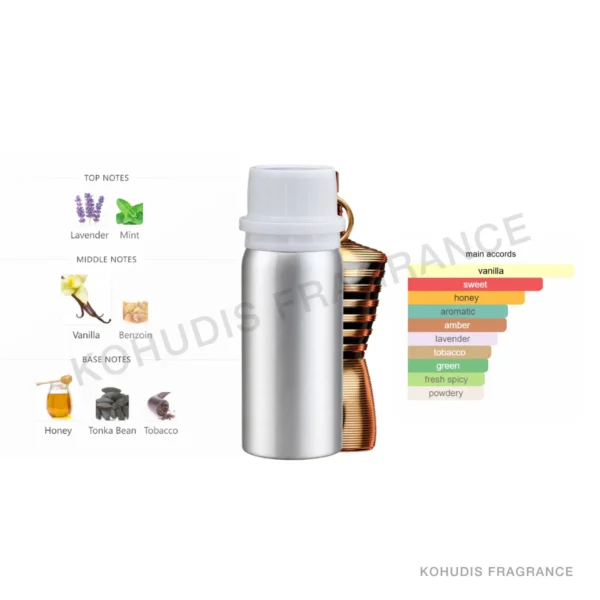 SunnyTown P115-100ML SunnyTown P115-100ML aluminum fragrance bottle