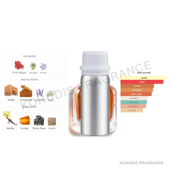 SunnyTown P120-100ML SunnyTown P120-100ML aluminum fragrance bottle