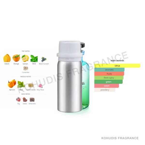 SunnyTown P133-100ML SunnyTown P133-100ML aluminum fragrance bottle