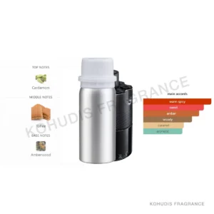 SunnyTown P136-100ML aluminum fragrance bottle