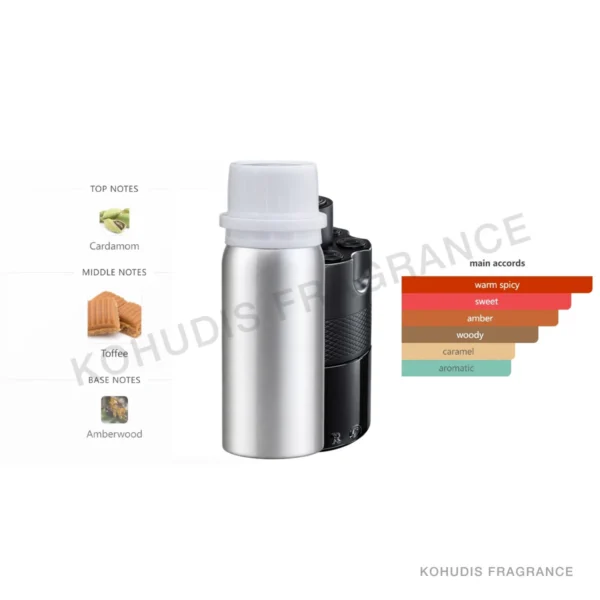 SunnyTown P136-100ML SunnyTown P136-100ML aluminum fragrance bottle