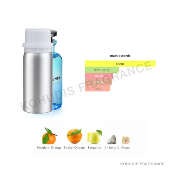 SunnyTown P150-100ML SunnyTown P150-100ML aluminum fragrance bottle