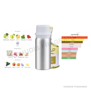 SunnyTown P171-100ML aluminum fragrance bottle