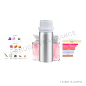 SunnyTown P191-100ML aluminum fragrance bottle
