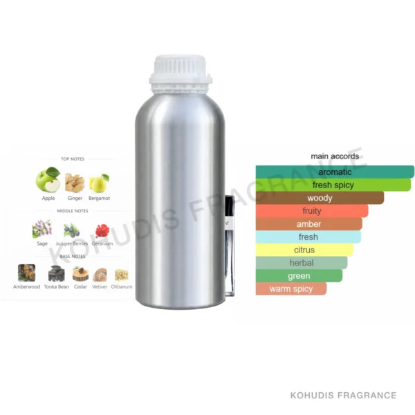 SunnyTown P22-1000ML SunnyTown P22-1000ML aluminum fragrance bottle