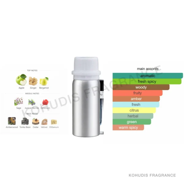 SunnyTown P22-100ML SunnyTown P22-100ML aluminum fragrance bottle
