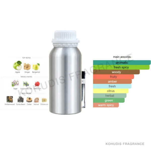 SunnyTown P22-500ML SunnyTown P22-500ML aluminum fragrance bottle
