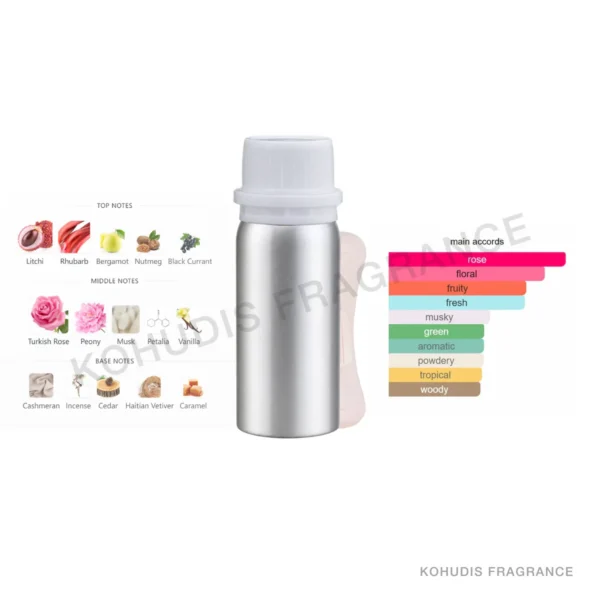 SunnyTown P23-100ML SunnyTown P23-100ML aluminum fragrance bottle