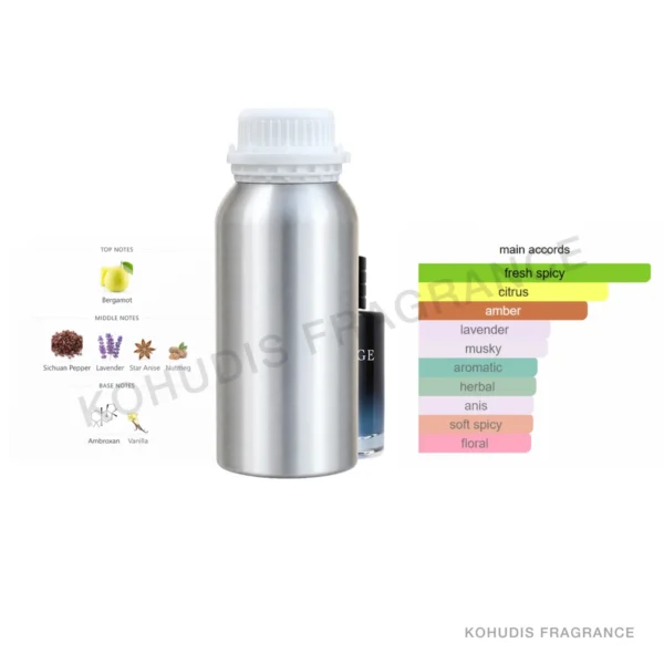 SunnyTown P34-500ML SunnyTown P34-500ML aluminum fragrance bottle