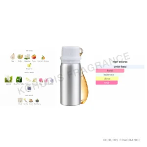 SunnyTown P36-100ML aluminum fragrance bottle
