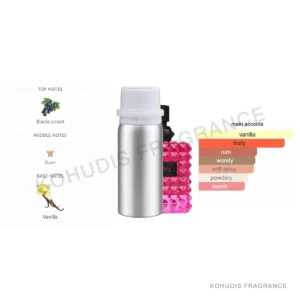 SunnyTown P50-100ML SunnyTown P50-100ML aluminum fragrance bottle