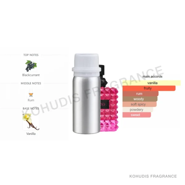 SunnyTown P50-100ML aluminum fragrance bottle