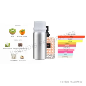 SunnyTown P54-100ML SunnyTown P54-100ML aluminum fragrance bottle