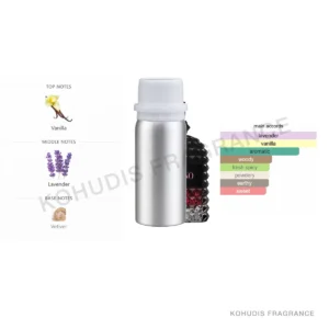 SunnyTown P56-100ML SunnyTown P56-100ML aluminum fragrance bottle