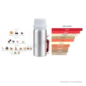 SunnyTown P6-100ML aluminum fragrance bottle