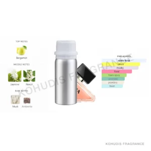 SunnyTown P65-100ML aluminum fragrance bottle