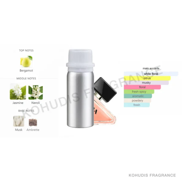 SunnyTown P65-100ML SunnyTown P65-100ML aluminum fragrance bottle