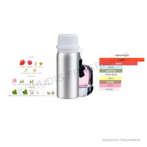 SunnyTown P70-100ML SunnyTown P70-100ML aluminum fragrance bottle
