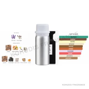 SunnyTown P77-100ML SunnyTown P77-100ML aluminum fragrance bottle