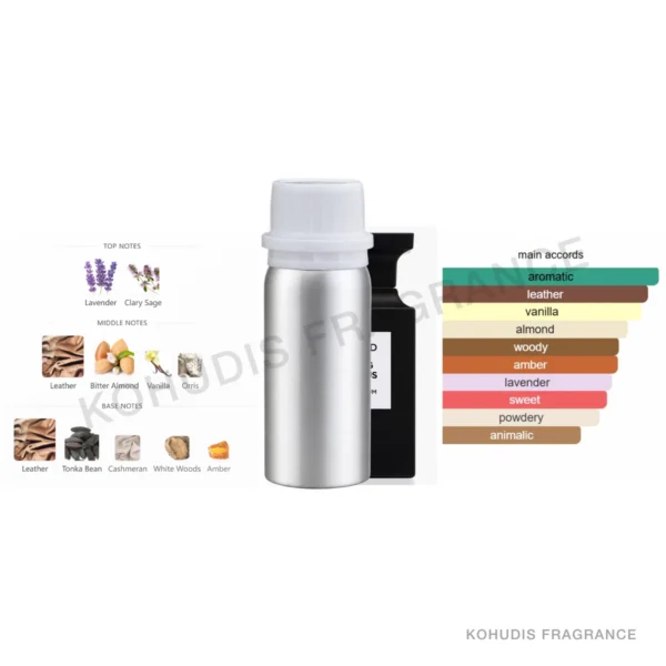 SunnyTown P77-100ML aluminum fragrance bottle