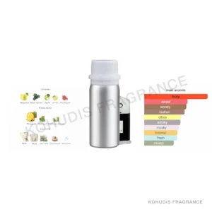 SunnyTown P8-100ML aluminum fragrance bottle