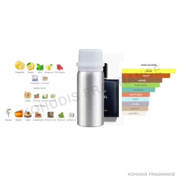 SunnyTown P86-100ML SunnyTown P86-100ML aluminum fragrance bottle