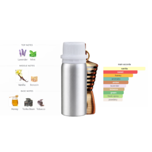 Inspired by Le Male Elixir — SunnyTown perfume refill