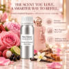 Inspired by Parfums de Marly