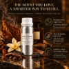 P42 Gallery 5 Inspired by Tobacco Vanille EDP