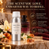 Inspired by Donna Intense EDP