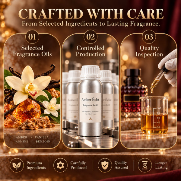Inspired by Donna Intense EDP