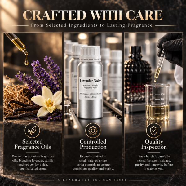 P56 Gallery 6 Inspired by Uomo Intense EDP