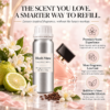 Inspired by Paradoxe EDP