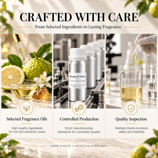 Inspired by MYSLF EDP